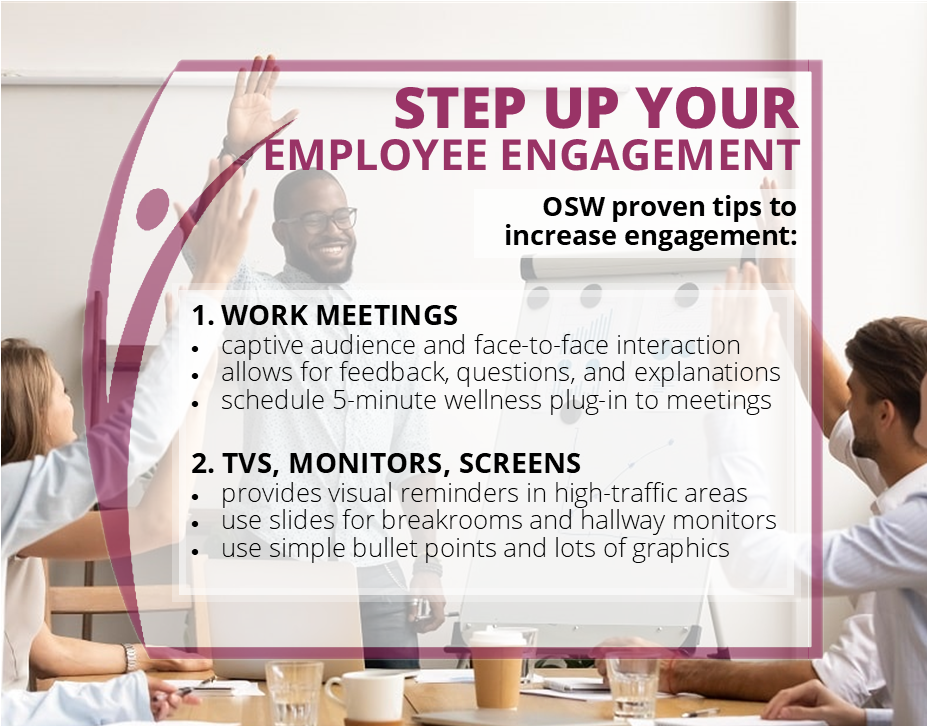 Proven Tips to Increase Employee Engagement in your Wellness Program